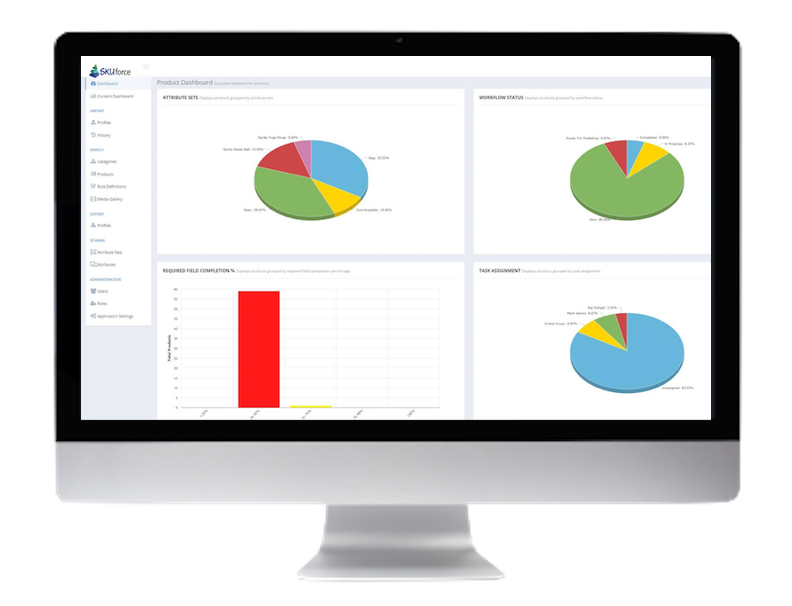 SKUmagic platform for partners